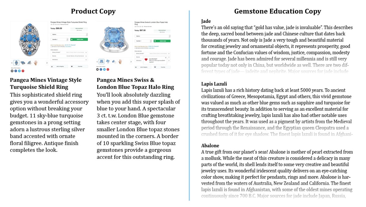 Jewelry Product & Educational Copy