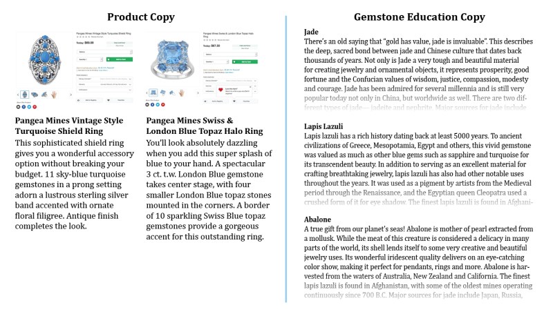 Jewelry Product & Educational Copy